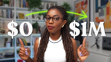 How to Invest for Beginners (2025)