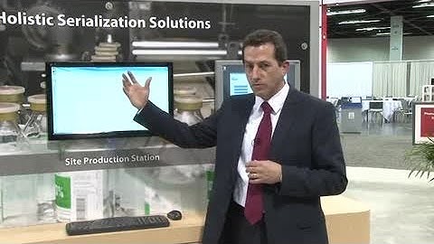Serialization Overview