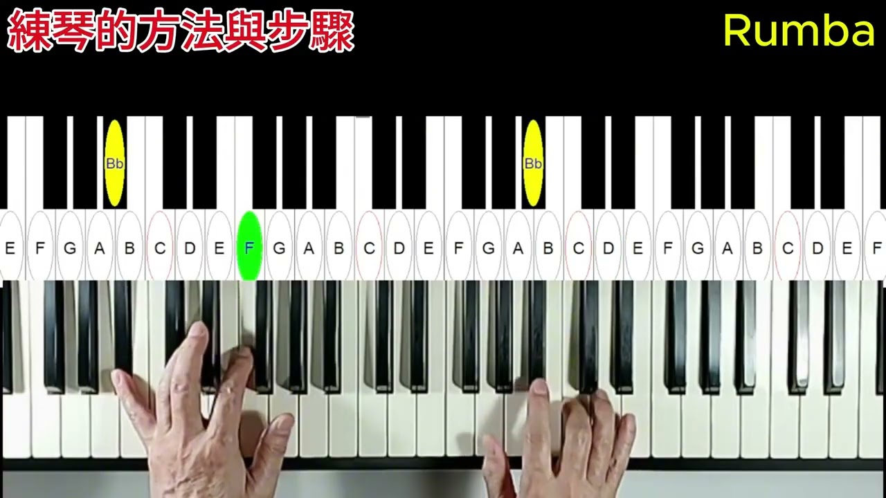 練琴的方法與步驟。 Rumba。