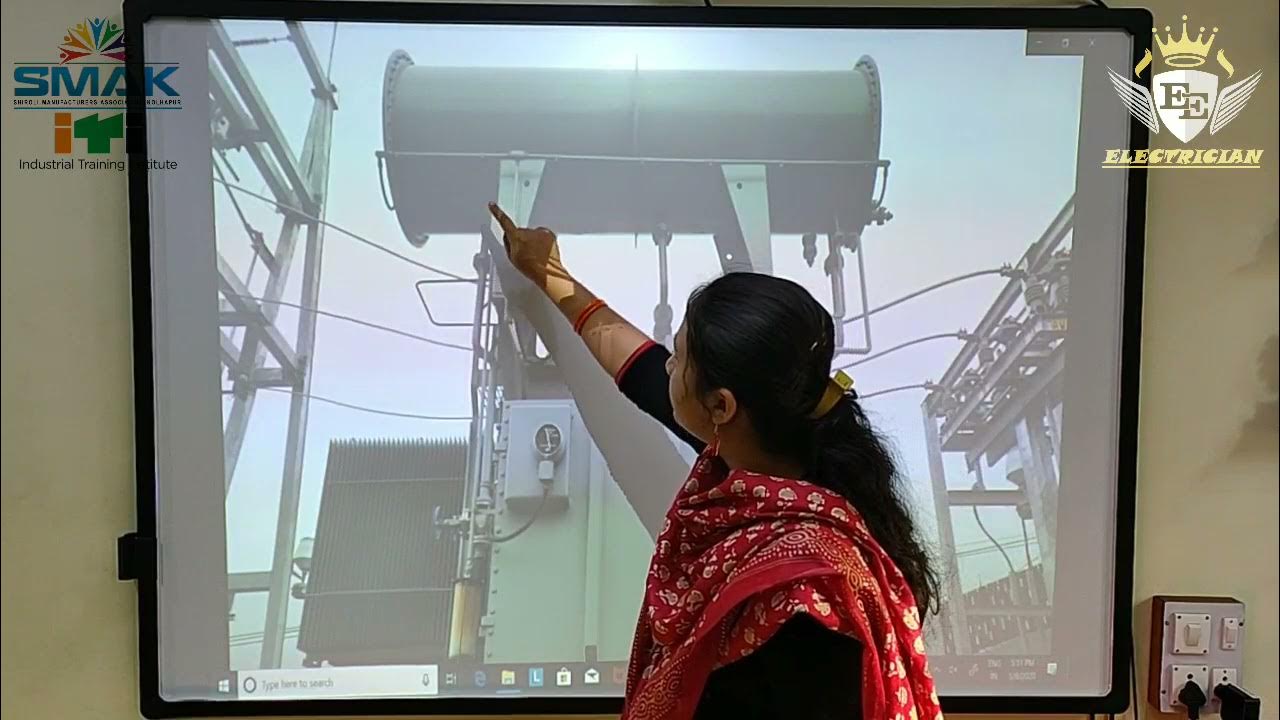 Parts of Transformer in Marathi YouTube