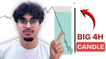 How to Use Big 4h Candle ICT Indicator (Full Guide)