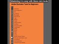 Master Adobe Illustrator Tools – A Beginner’s Guide