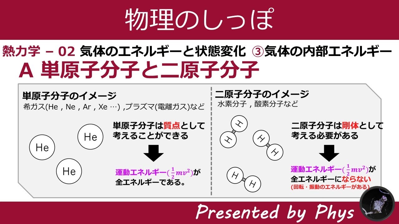 高校物理 熱力学 02 A 単原子分子と二原子分子 物理のしっぽ Youtube