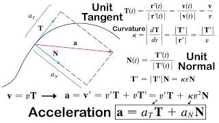 Tangential and Normal Components of Acceleration
In this video, I write the vector equation of acceleration in terms of its unit tangent and unit normal vector components, which is useful when analyzing the motion of a particle along a curve. The unit normal vector is defined as the ratio of the tangent vector (derivative of the position vector) with its magnitude; hence, the length will be 1. Likewise, the unit normal vector is the derivative of the unit tangent vector divided by its magnitude. I use the equation for the curvature and derivative of velocity to obtain the acceleration in terms of the unit tangent and unit normal vectors. These components outline how much acceleration an object experiences in the direction of its current motion (tangent) and how much in the direction perpendicular to its motion (normal). This is useful in calculating the forces associated with such accelerations.
#math #vectors #calculus #physics #education
Timestamps:
- Tangential and Normal Components of Acceleration – 0:00
- Recall the unit tangent, unit normal, and unit binormal vectors – 0:38
- Velocity in terms of the unit tangent vector T – 2:10
- Derivative of velocity obtains the acceleration vector in terms of T and T – 4:26
- Recap on arc length and curvature – 5:31
- T in terms of curvature – 7:32
- Unit normal tangent vector is defined in terms of T – 9:11
- Acceleration in terms of tangential and normal components – 11:19
- Illustration of the components of acceleration – 13:44
- Length of the unit vectors is 1 – 16:33
Notes and playlists:
- 3Speak: https://3speak.tv/watch?v=mes/5ce9a8c6
- Summary: https://inleo.io/threads/view/mes/re-leothreads-2rxhjzfsm
- Hive Notes: https://peakd.com/hive-128780/@mes/e443f9d3
- Sections playlist: https://www.youtube.com/playlist?list=PLai3U8-WIK0Hxo8aPU3ezG0tcLvgJnxLB .
Become a MES Super Fan! https://www.youtube.com/channel/UCUUBq1GPBvvGNz7dpgO14Ow/join
DONATE! ʕ •ᴥ•ʔ https://mes.fm/donate
SUBSCRIBE via EMAIL: https://mes.fm/subscribe
MES Links: https://mes.fm/links
MES Truth: https://mes.fm/truth
Official Website: https://MES.fm
Hive: https://peakd.com/@mes
Email me: contact@mes.fm
Free Calculators: https://mes.fm/calculators
BMI Calculator: https://bmicalculator.mes.fm
Grade Calculator: https://gradecalculator.mes.fm
Mortgage Calculator: https://mortgagecalculator.mes.fm
Percentage Calculator: https://percentagecalculator.mes.fm
Free Online Tools: https://mes.fm/tools
iPhone and Android Apps: https://mes.fm/mobile-apps Tangential and Normal Components of Acceleration