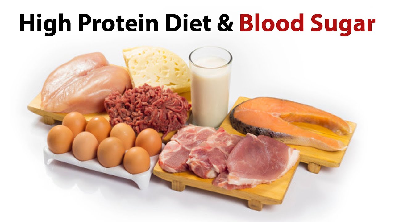 Продукты полноценного белка. Белки продукты. Белковые продукты. Пищевой белок. Животные белки продукты.