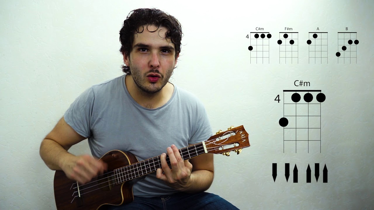 Jouer shape of you au ukulélé ed sheeran (tuto ukulélé) YouTube