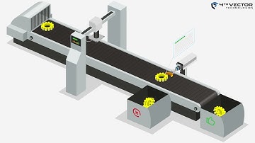 What is Industrial Machine Vision?