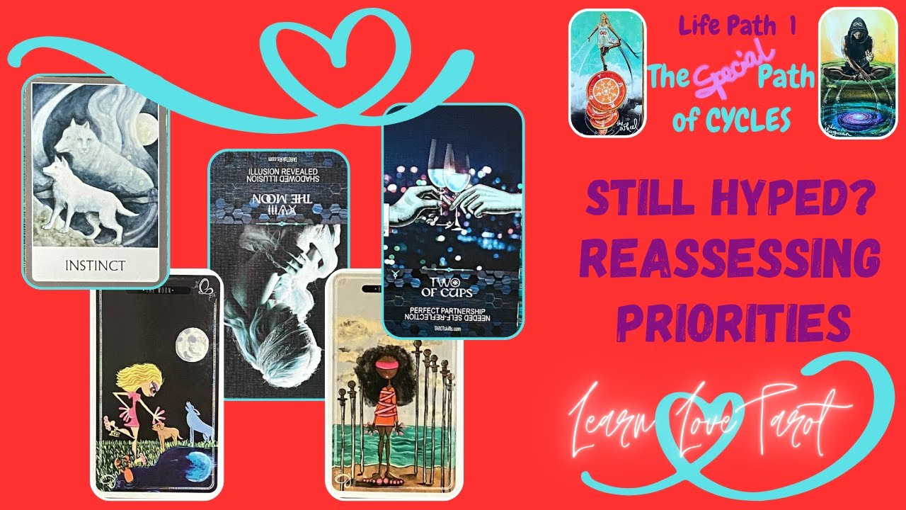 Reassess Priorities and FOLLOW Your Passion🔥The SPECIAL Path of Cycles🛞Another Round?🧨April 2025