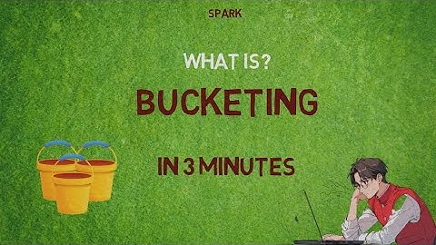 What is Bucketing in spark? | Spark Optimization | IN 3 MINUTES | Definition | Applications