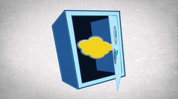 The Antidote for IT Headaches: Eze Private Cloud