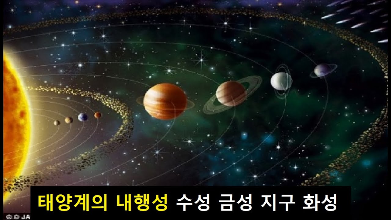 태양계의 내행성 수성 금성 지구 화성 - YouTube