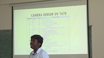 FPGA based Watermarking System Design Part15