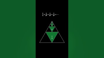 A visual infinite sum like you’ve never seen!