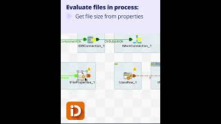 IntoData Talend Tip for Checking Empty Files screenshot 2