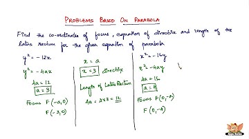 How to solve problems based on Parabola?-- Vol. 2/5