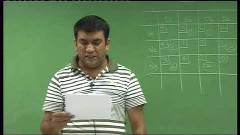 Transportation  Lecture 1 Part 3   DKC   CA Final Video Lectures