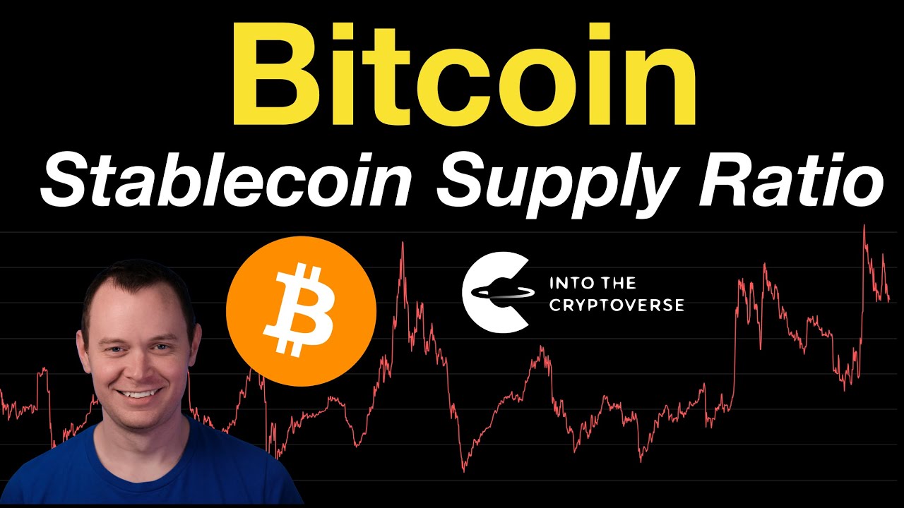Bitcoin: Stablecoin Supply Ratio Oscillator
