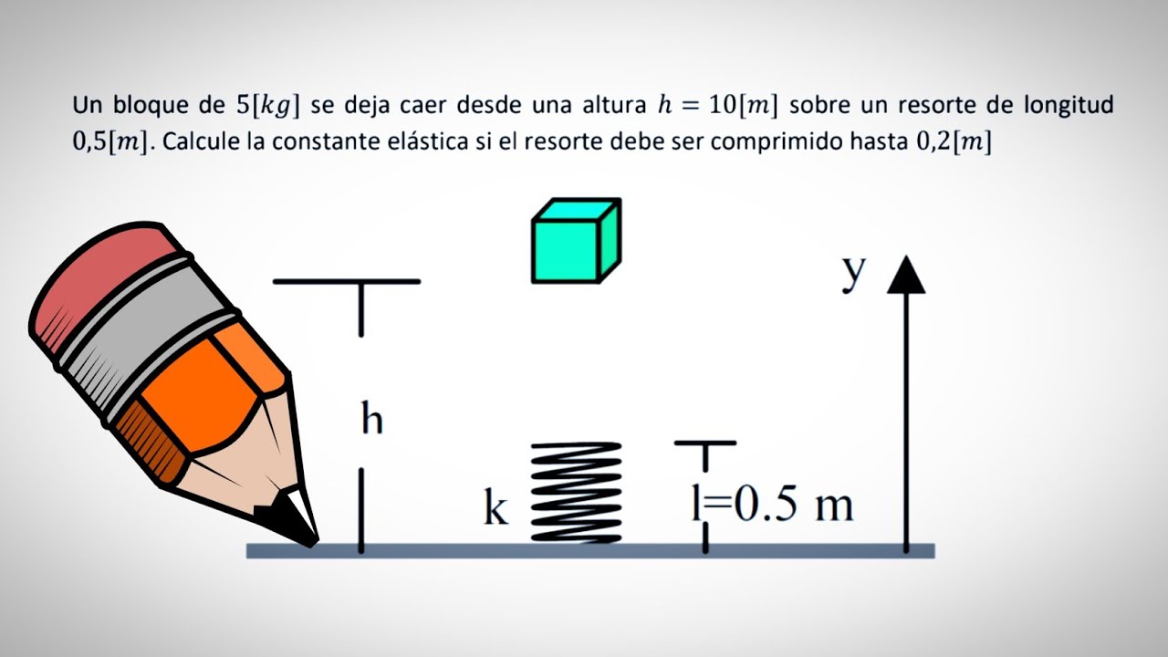 🤔 compresión de un RESORTE TRABAJO Y ENERGIA 🔴 constante elástica de un