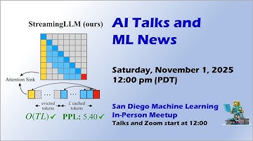 Tiny Recursive Model, Fire Prediction Pipeline on AWS, and ML News