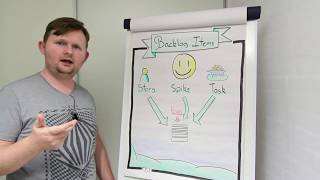 Backlog Items With Carsten Lützen