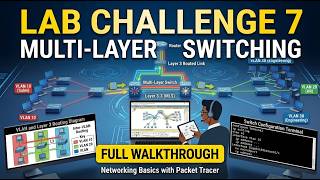 Lab Challenge 7: Multi Layer Switching | Walkthrough | Networking Basics with Cisco Packet Tracer