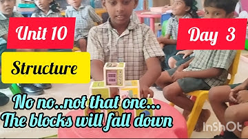 Unit 10/Day 3/Practicing the structure No..No ...not that one/English Ennum Ezhuthum