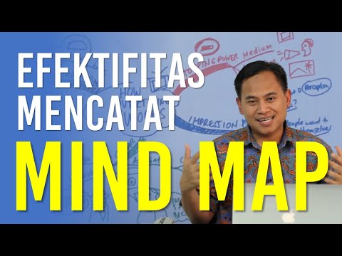 Alasan Kenapa Kamu Harus Membuat Mind Mapping