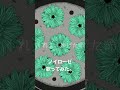 ノイローゼ 歌ってみた たち。