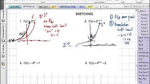 Transformational Sketching   Exponential Functions