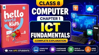 Class 8 Computer Ch 1 | ICT Fundamentals: Computer Networks, LAN, MAN, WAN, PAN & Client-Server