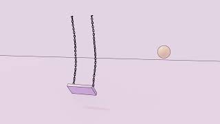 [sim 13] swing simulation practice