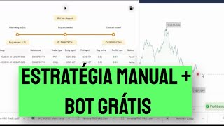 ✅ LUCRANDO COM BANCA PEQUENA NA BINARY - ESTRATÉGIA MANUAL + BOT GRÁTIS