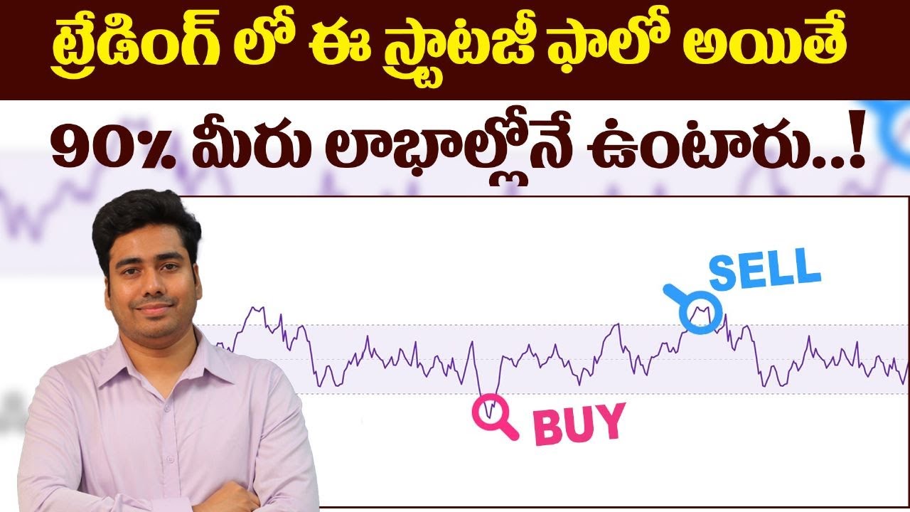 RSI Trading Strategy in Telugu Best Indicators in Stock Market