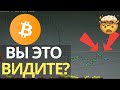 Прогноз по Биткоину. Когда покупать Биткоин?