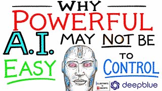 Why Powerful Ai May Not Be Easy To Control Ai Risks: What If Ai Becomes Too Powerful To Stop?