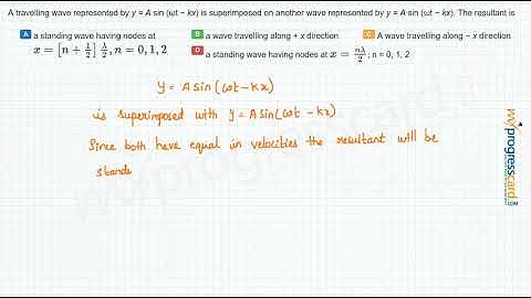 A travelling wave represented by y = A sin ωt − kx