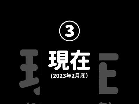 ラミィちゃんのくしゃみを比較【雪花ラミィ/切り抜き】 #shorts