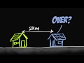 Calculating Average Speed and Velocity Through a Fun Journey Story