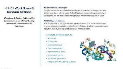 Sharepoint 2013 Workflows