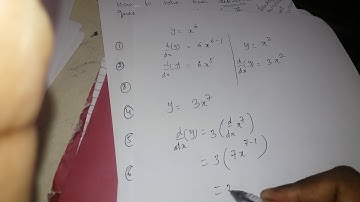 derivatives basic question with FYBCOM PART 1