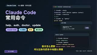 V024 Claude Code help auth doctor update