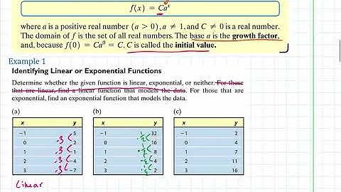 6.3/6.4 Exponential Functions and Logarithmic Functions