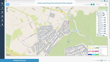 Interactive GIS