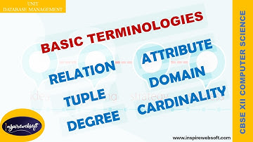 UNIT DBMS | MYSQL | RELATION | ATTRIBUTE | TUPLE| DEGREE | CARDINALITY | DOMAIN | CBSE | XII | CS