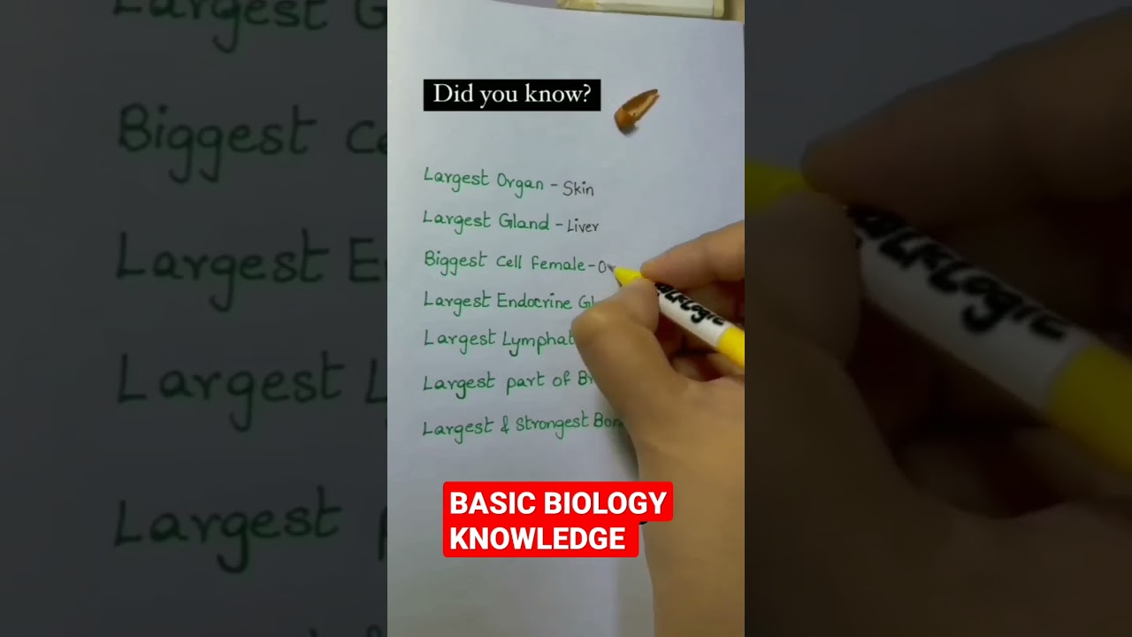 BASIC BIOLOGY KNOWLEDGE..