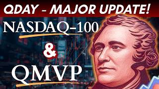 QDAY: Unique Technology Covered Call ETF for More Growth + Nasdaq-100 Income