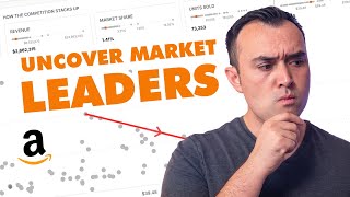 Find Pricing Sweet Spots (and Other Market Insights) with Competitive Intelligence - Ep 3