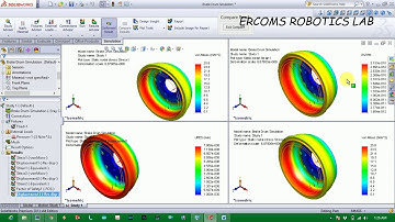 #001 || M-Tech Project ||  Simulation Of Brake Drum  By Ercoms.com