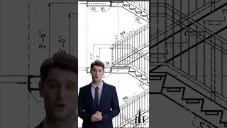 Advance Steel, Tekla Structures, Sds2, Revit, Cype 3D, Tecnometal, Tsteel 3D