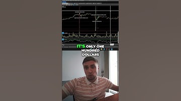 Robot Trading Strategy: Backtest Results and Profit!